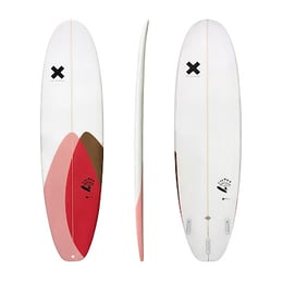 SindustrySurf Distribution